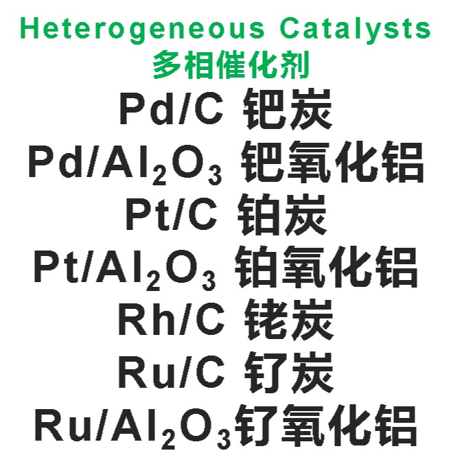 鉑炭 催化劑 Pt/C