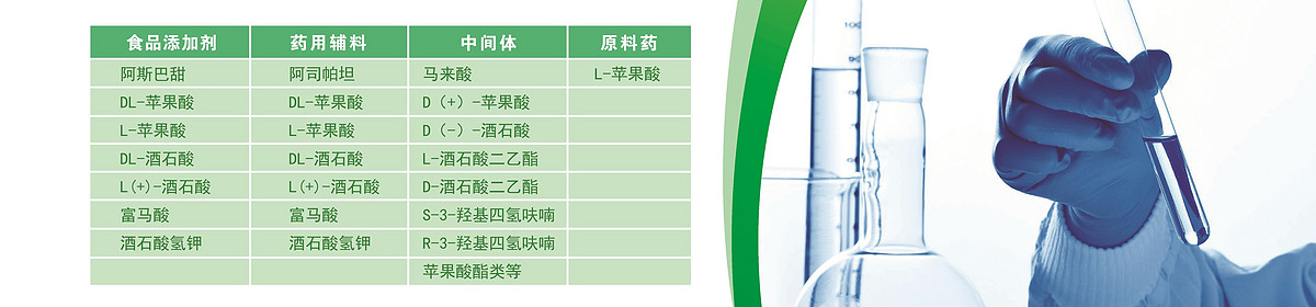 常茂生物化学工程股份有限公司