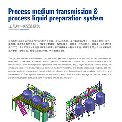 工藝物料&配液系統(tǒng)