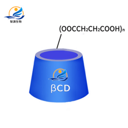 琥珀酰倍他环糊精