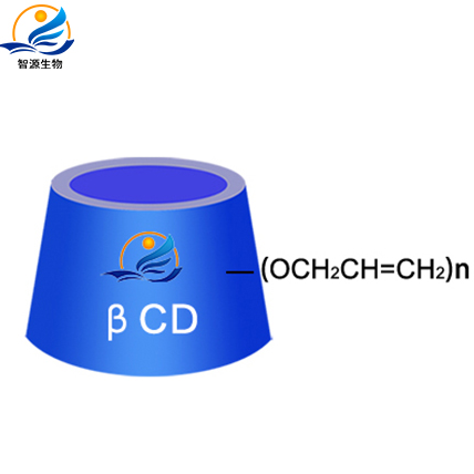 烯丙基倍他環(huán)糊精