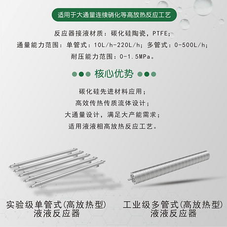 碳化硅液液管式反应器