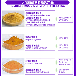 水飞蓟素 (Silymarin)