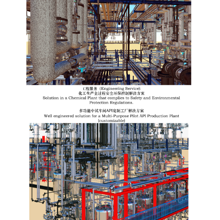 医药和精细化工行业工程设计和技术咨询服务 多功能中试车间