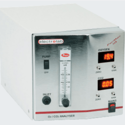 Electrolab生物发酵尾气分析仪