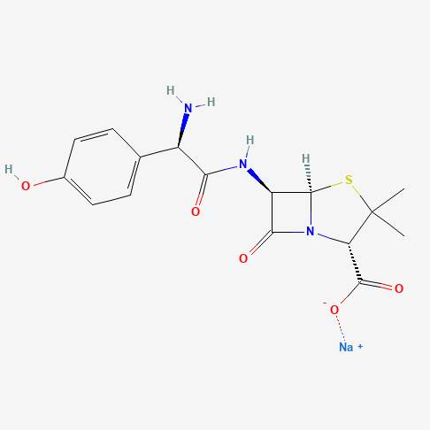 Amoxicillin Sodium+Sulbactam Sodium(2:1)Sterile 阿莫西林舒巴坦鈉2：1無(wú)菌粉