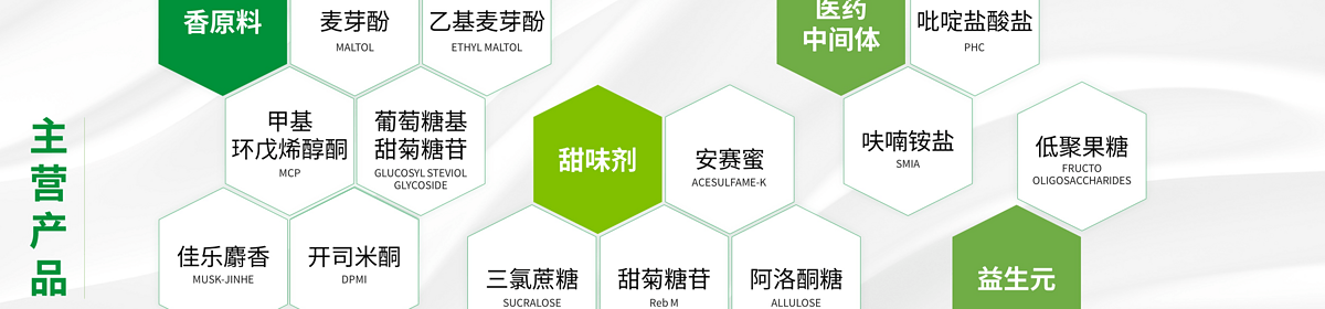 安徽金禾实业股份有限公司