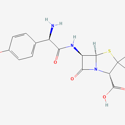 Amoxicillin tablets  阿莫西林片