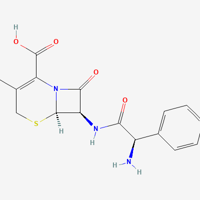 Cephalexin tablets  頭孢氨芐片