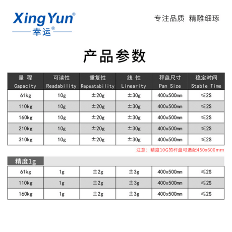 商用电子秤 小型台秤 200kg 工业秤 计数 单位转换