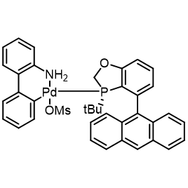 (S)-Antphos-Pd-G3