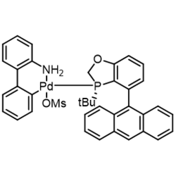 (S)-Antphos-Pd-G3