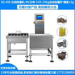 SG-450箱裝全自動(dòng)稱(chēng)重機(jī) 盒裝全自動(dòng)在檢重秤 袋裝在線(xiàn)稱(chēng)重剔除機(jī) 整箱檢重秤