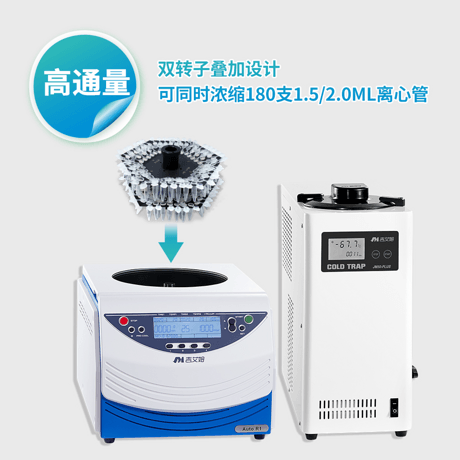 吉艾姆真空离心浓缩仪 Auto R1