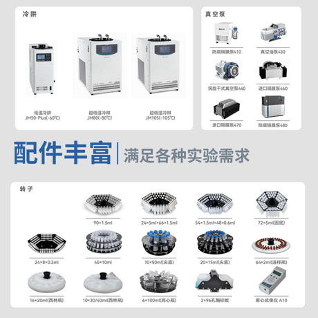 吉艾姆真空离心浓缩仪 Auto R1