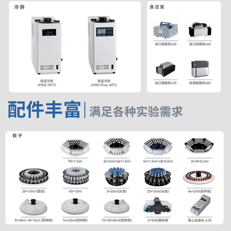 吉艾姆耐酸型冷冻真空离心浓缩仪 Auto R2 Plus
