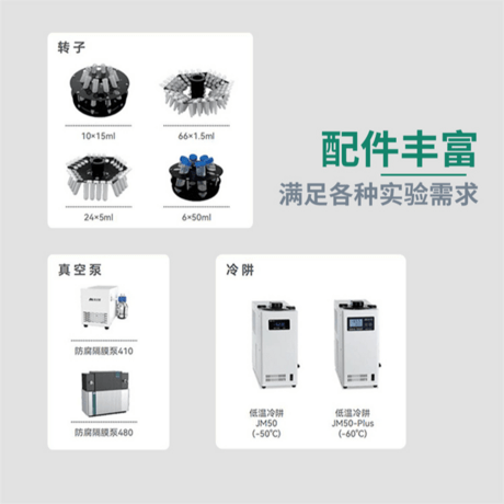 吉艾姆真空离心浓缩仪 MC-1