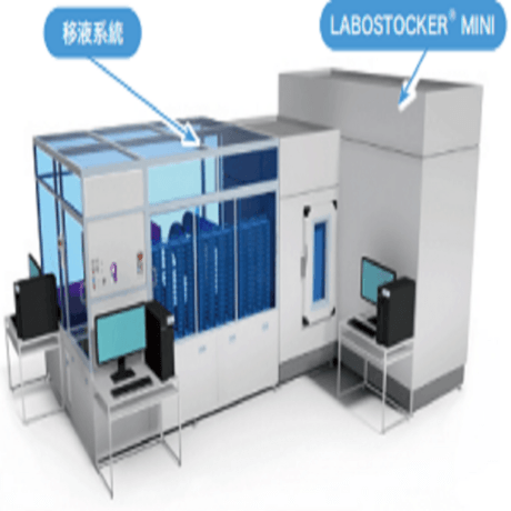 ABOSTOCKER® MINI 与周边设备结合，实现作业自动化