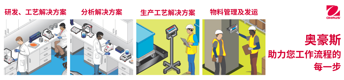 奥豪斯