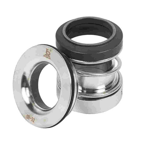 GKH - 卫生级离心泵 - 2.2kw