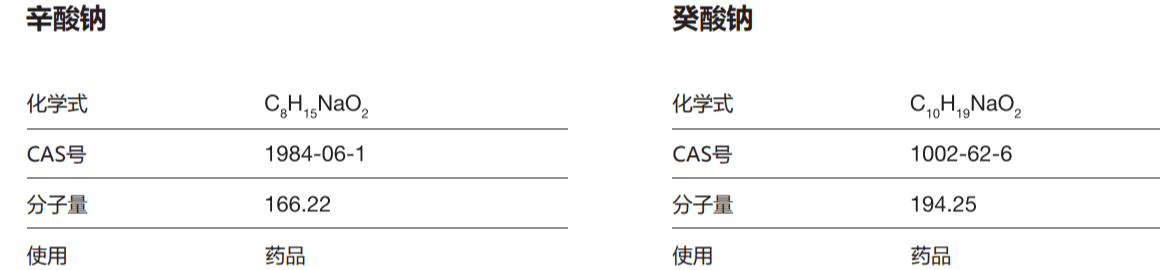 上海泰航生物科技有限公司