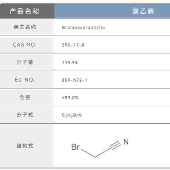溴乙腈 Bromoacetonitrile