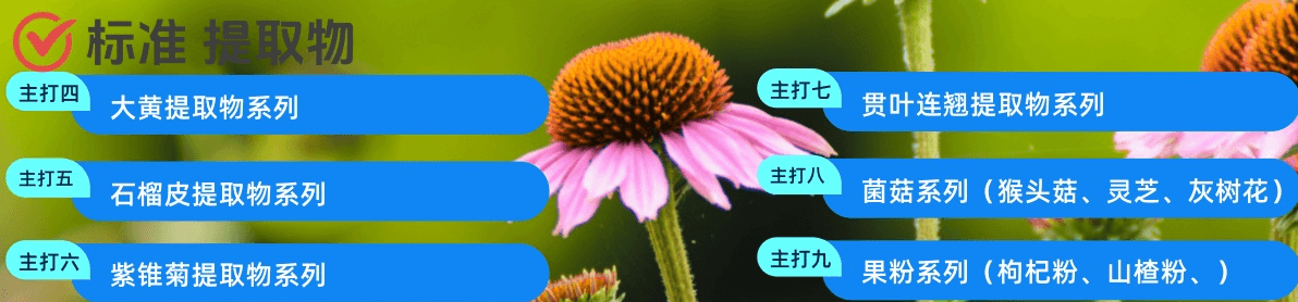 陕西天盛源生物技术有限公司