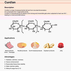 Curdlan