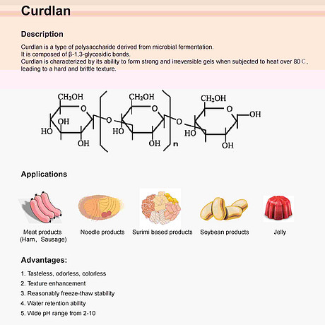 Curdlan