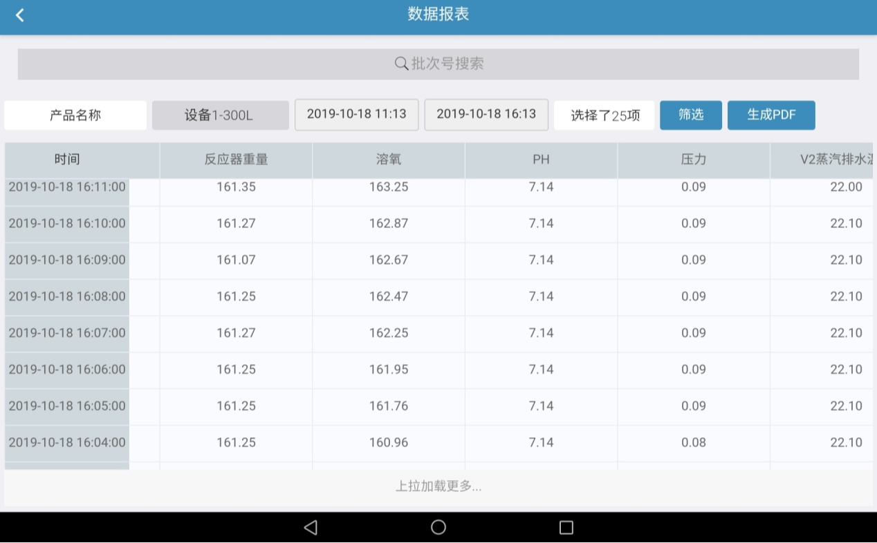 BR-STATION?智能控制軟件