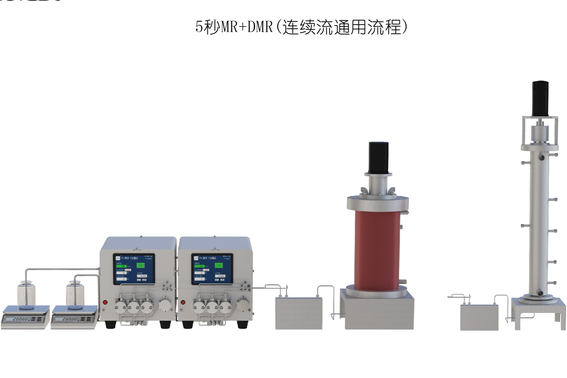 DMR 全功能動態(tài)管反