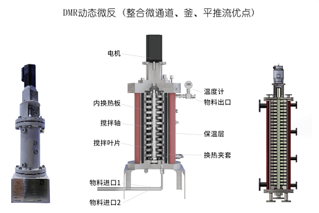 DMR 全功能动态管反