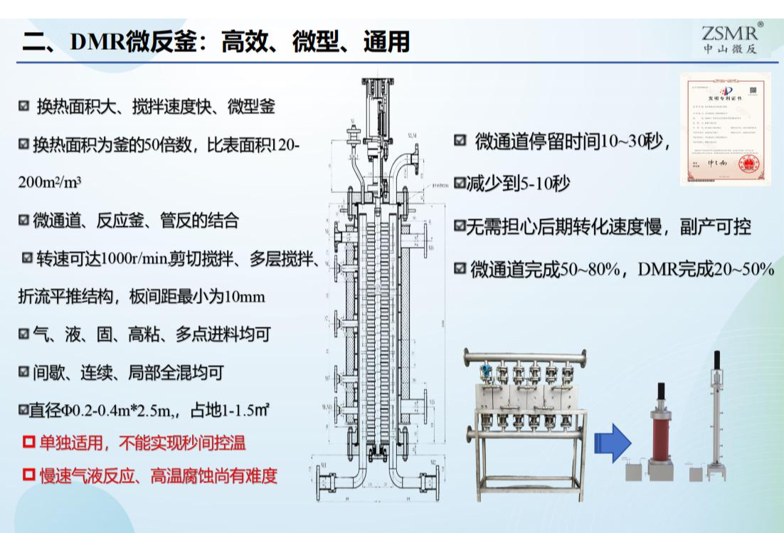 萬(wàn)噸/年微通道、微反連續(xù)流