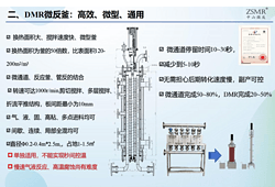 万吨/年微通道、微反连续流