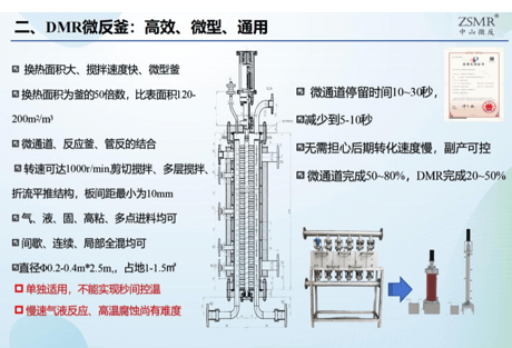 万吨/年微通道、微反连续流