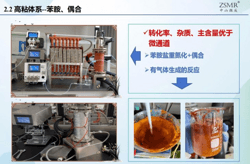 万吨/年微通道、微反连续流