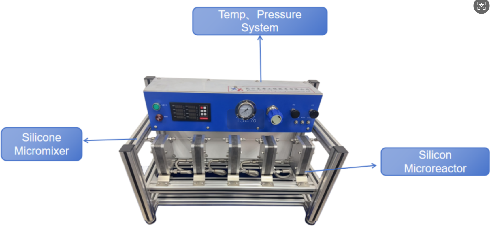 Silicon Carbide Microchannel Lab System