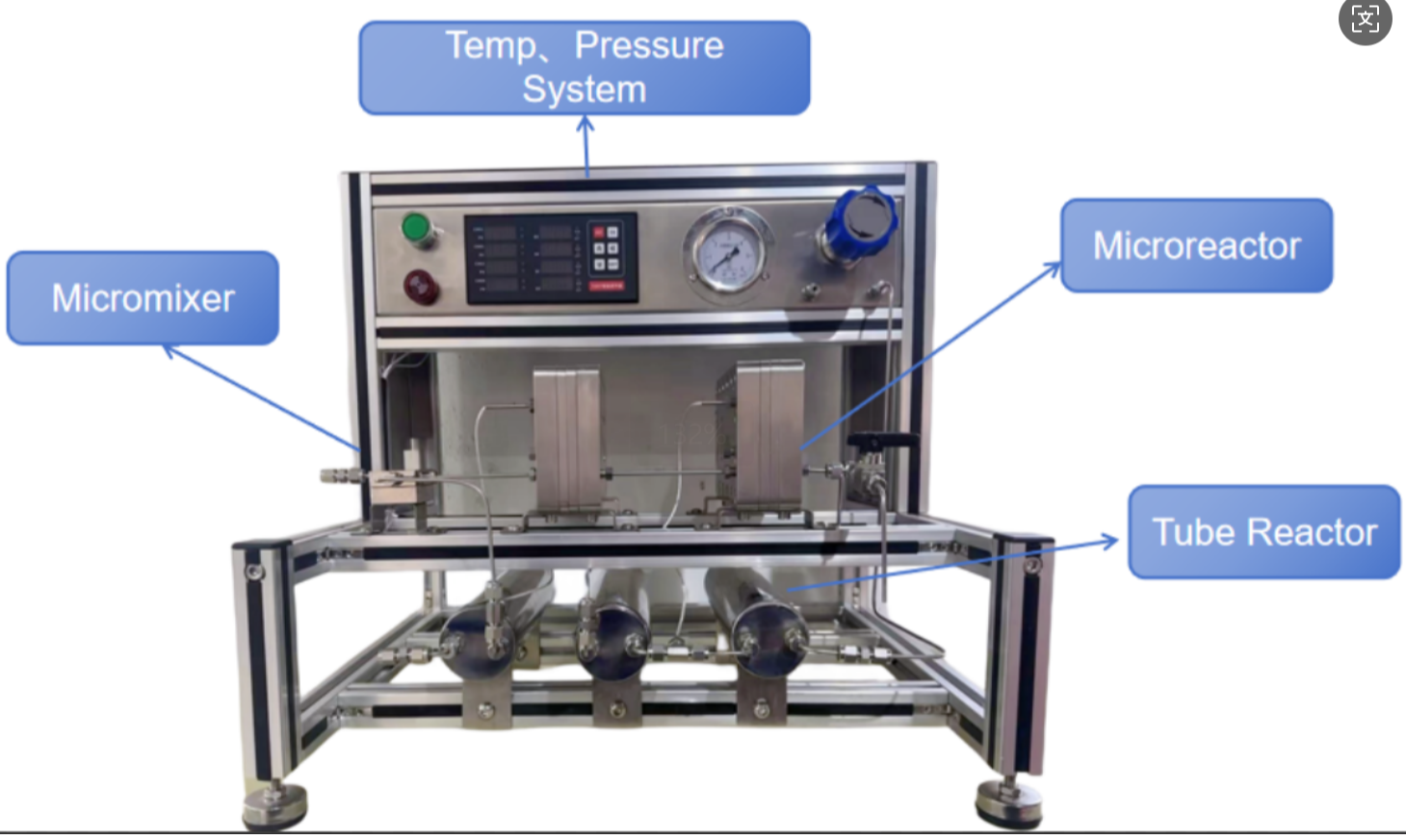 Continuous Microreactor Lab System (DX2, DX2S, DX2SA)
