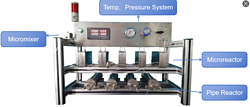 Continuous Microreactor Lab System (DX2, DX2S, DX2SA)