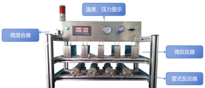 DX2多功能實(shí)驗(yàn)室微反應(yīng)成套裝置