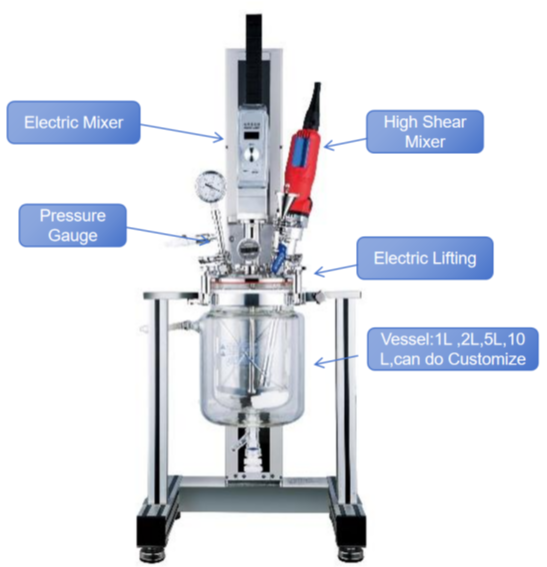 攪拌反應器成套 Stirred Reactor System