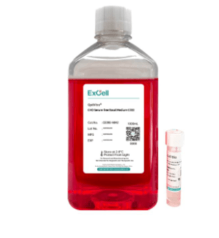 OptiVitro® T Cell Serum-free Medium