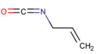 Allyl Isocyanate