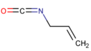 Allyl Isocyanate