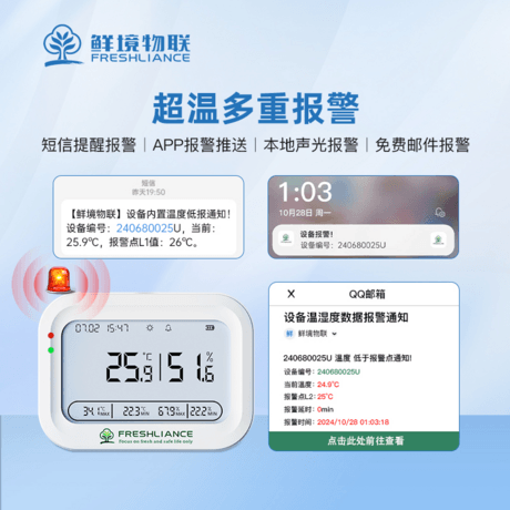 鲜境物联COEUS系列温湿度记录仪实验室医药冷柜冷库远程在线检测远程