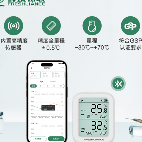 鲜境物联BlueTag系列蓝牙智能温湿度记录仪冷链药店仓储实验室专用温湿度计