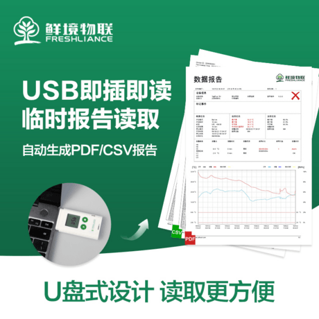鲜境物联TagPlus系列温湿度记录仪药店仓储冰柜冷链运输冷藏车专用数据记录仪