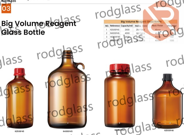2500ml（2.5L）玻璃瓶