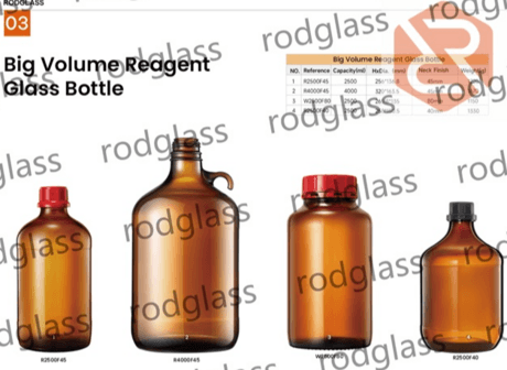 2500ml（2.5L）玻璃瓶