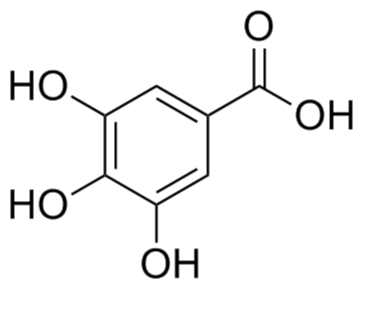 Gallic acid